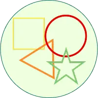 Shapes